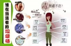 葛木美体粥的作法及功效