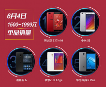 爆款来袭,首销日51秒过