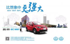 纯电动国民车EC180送福