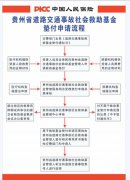 交通安全在整治 平安出